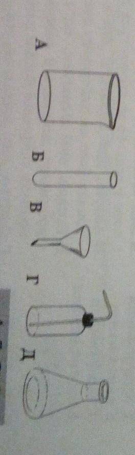 5. Установіть відповідність між назвами і зображеннями хімічного по- суду.1 промивалка2 конічна колб
