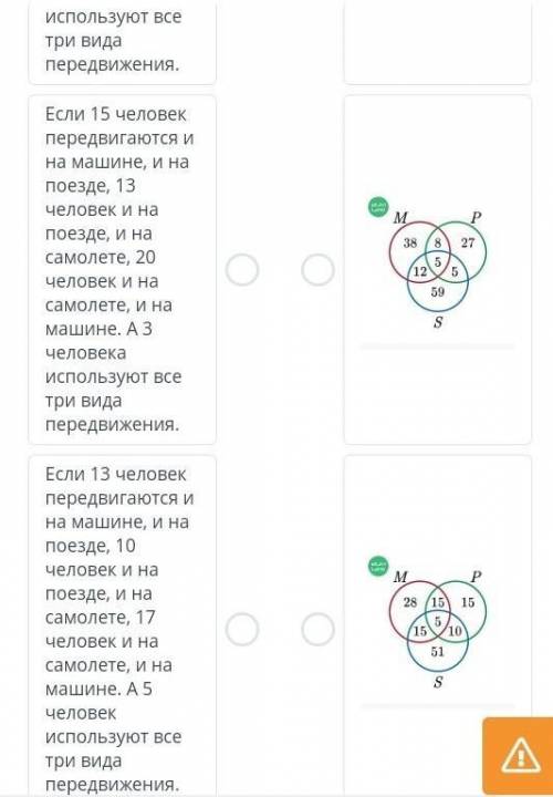 Решение текстовых задач. Урок 2 Из города A в город B можно поехать на машине, на поезде или полетет