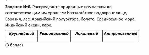 Распределите природные комплексы по соответствующим им уровням Капчагайское водохранилище, Евразия,