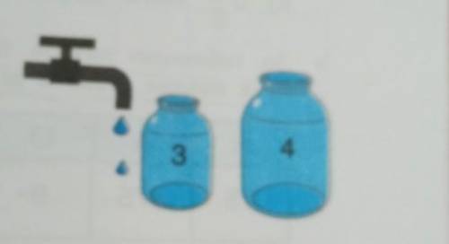 А) Потрібно відміряти 2 л води. (Використо-вуй дані на рисунку праворуч.)​