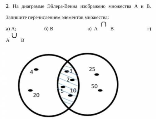 На диаграмме эйлера венна изображено множество а и б запишите перечислением элемента множества​