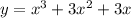 y = x {}^{3} + 3x {}^{2} + 3x