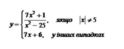 Составьте блок-схему, которая вычисляет значение y для любого действительного X, введено с клавиатур