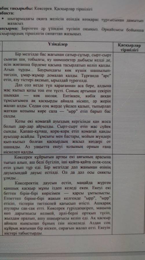 Берілген әр үзіндіні түсініп оқыныз. Әрқайсысы бойынша қасқырлардың тіршілігін сипаттап жазыңыз​