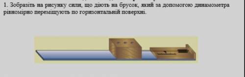 назвіть всі сили які діють на брусок (деревяний)