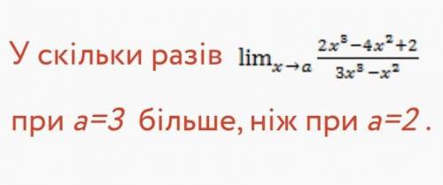 Тема Предел функции. Производная функции Границя функції в точці. Похідна функції