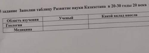 Заполните таблицу Развитие науки Казахстана в 20-30 годы 20 века нужно ​