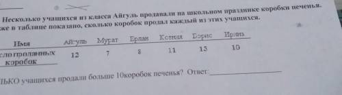 Несколько учащихся из класса Айгуль продавали на школьном празднике коробки печенья ниже таблице пок