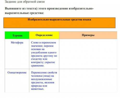 Выпишите из текста) этого произведения изобразительно выразительные средства: Изобразительно-выразит