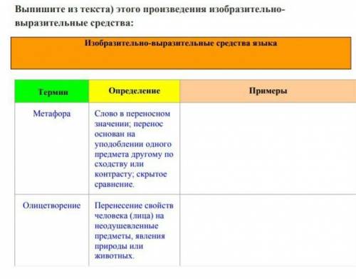 Сказка об одном зёрнышко ​