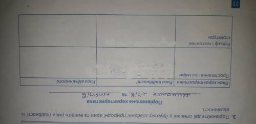 Основні риси що визначають риси відмінності та подібності міщаних лісів і степу (до іть будь ласка)