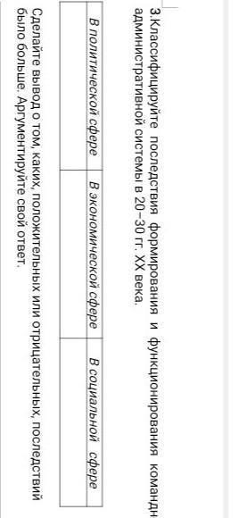 Классифицируйте последствия формирования и функционирования командно-административной системы в 20–3