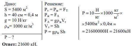 S сечения теплохода на уровне воды в реке - 5400м в квадрате От принятого груза посадка парохода уве