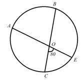 1)Знайдіть градусні міри дуг AB та CE, якщо AB на 20° більша за CE.///Найдите градусные меры дуг АВ