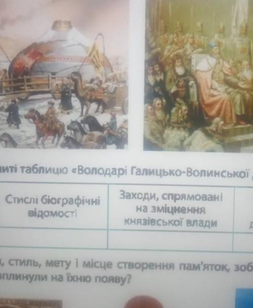 Роздивіться ілюстрації. Які події доби зображено на них? Назвіть події, що передували зображеним. Уя