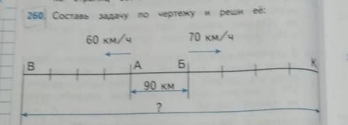 Ами?ко страниц260. Составь задачу по чертежу иреши её:​