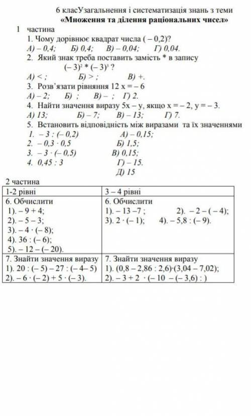 Рациональные числа вычитание деление умножение​