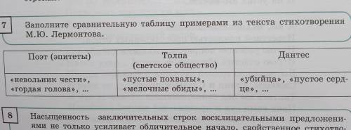 Заполните сравнительная таблицу примерами из текста стихотворения М.Ю.Лермонтова.