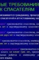 Напишите пять фактов о профессии ​