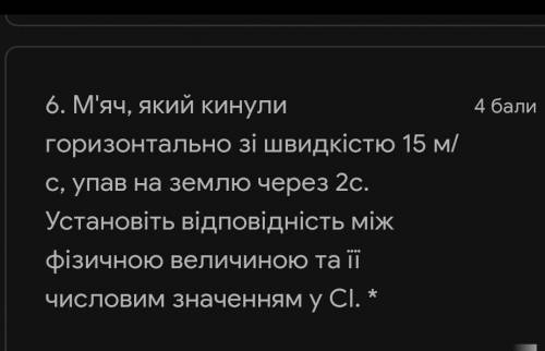 Нужно : высота падіння дальність польту кінцева швидкість проекція початкової швидкості на осі ox ну