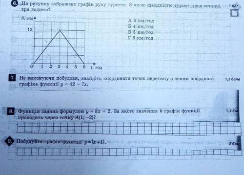 Алгебра 7 клас Кр , хоть что нибуть​