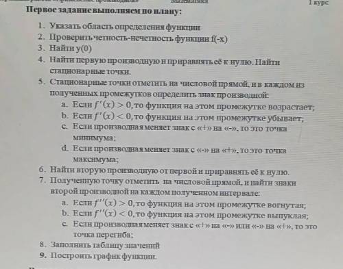 Исследовать функцию по плану и построить график: f(x)=x³-27x​