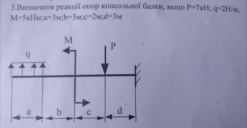 Визначити реакції опор консольної балки