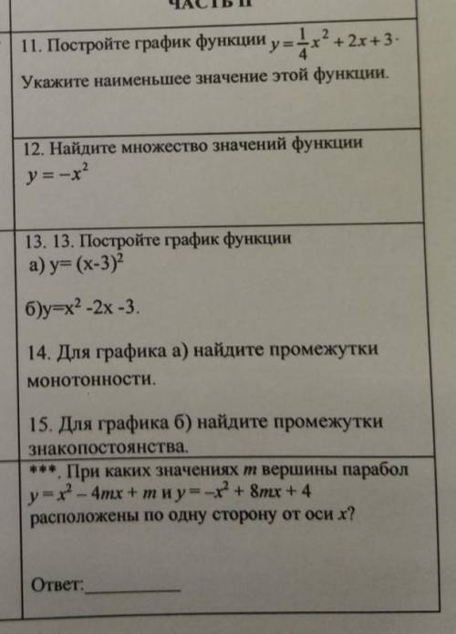 1) Постройте график функции y=1/4x^2+2x+3. Укажите наименьшее значение этой функции. 2) Найдите множ