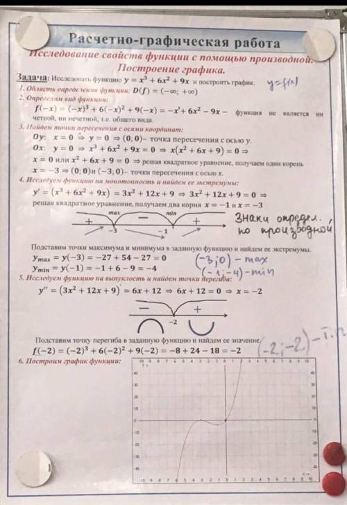 Сделать расчётно-графическую работу y=x^3-5x^2+3x+6Как на фото ​