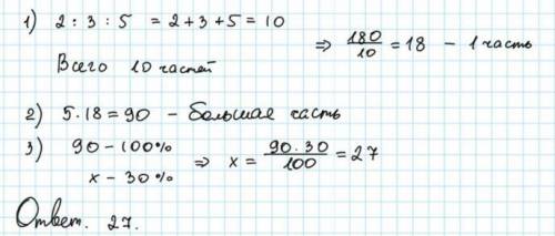 ЧИСЛО 180 РАЗДЕЛИЛИ на три части в отношении2:3:5.Найдите 30% от большей части​