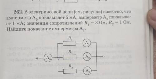 В электрической цепи(см.рисунок) известно, что амперметр А0 показывает 5 мА, амперметр A3 показывает