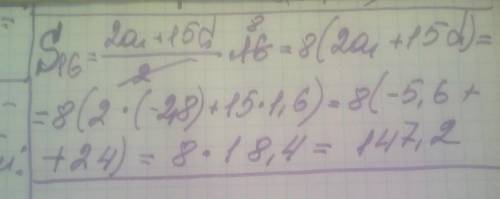 Знайдіть суху шістнадцяти перших членів арисимметичної прогресії (аn) якщо а1 =-2,8,d=1,6​