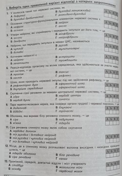 8 клас тематичне оцінювання тести до іть будь ласка ів