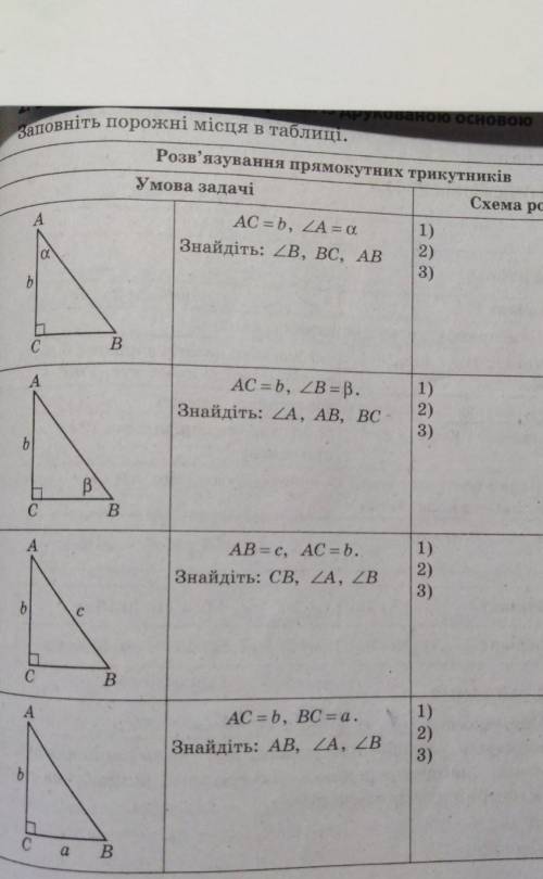 Напишите ответ по геометрии надо до завтра​