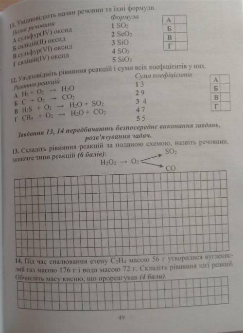 с К/р.спс Увідповідніть назви речовин та їхні формули Назва речовин A. Сульфур(4)Оксид 1.SO2 B.Сил