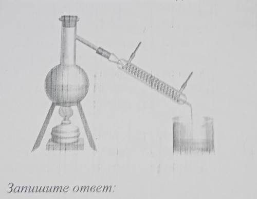 Задание 6 Вопрос: Как называется очищенная вода, которую используют для приготовления лекарств, раст