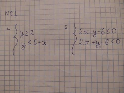 №1.На координатной плоскости изобразите множество решений системы неравенств. №2.Решите систему урав