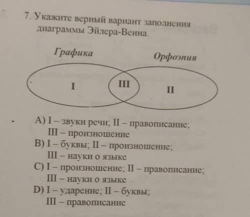 Укажите верный вариант заполнения диаграммы Эйлера-Венна.​