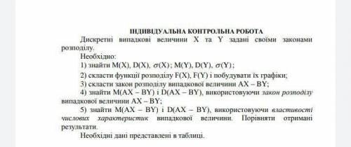 Індивідуальна контрольна робота дискретні випадкові величини