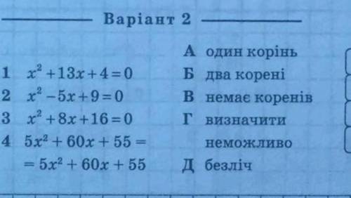 До іть будласка алгебра восьмий клас потрібно установити відповідність між рівняннями та кількістю к