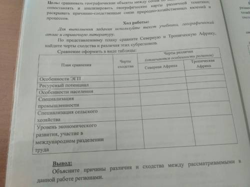 составить таблицу по географии (желательно в электронном виде, чтоб было понятно )