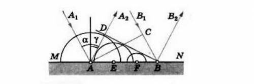 на границу раздела двух сред MN падает световая волна и отражается. В какую точку из точек A, E, F и