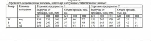 Используйте всевозможные индексы, используя следующие статические значения товар :