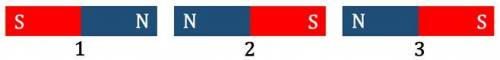 На рисунке изображены три магнита. Внимательно рассмотри рисунок. Учитывая взаимное расположение маг