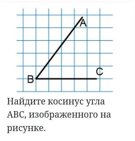 найти косинус угла АВС, изображенного на рисунке.​