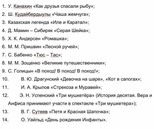 составить 3 вопроса к каждому произведению !​