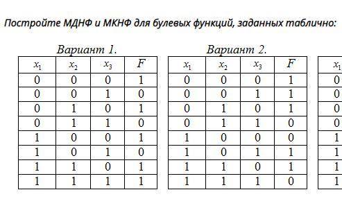 ДИСКРЕТНАЯ МАТЕМАТИКА ! вариант 2