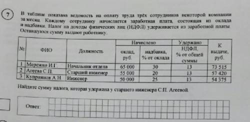 Найдите сумму налога удержана у старшего инженера С.П Агеевой ​