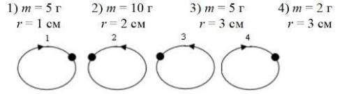 Четыре шарика, размеры которых пренебрежимо малы, движутся по окружностям с одинаковой угловой скоро