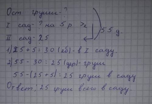 в первом саду было на 5 больше чем во втором. В двух садах было 55 яблонь а остальные груши. Сколько